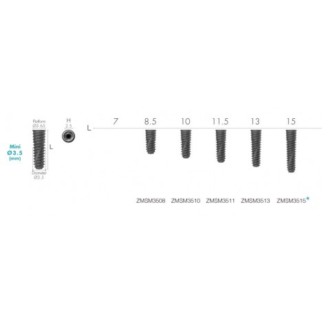 Імплантат I ZENEX MULTI Mini