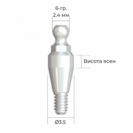 Абатмент-атачмент