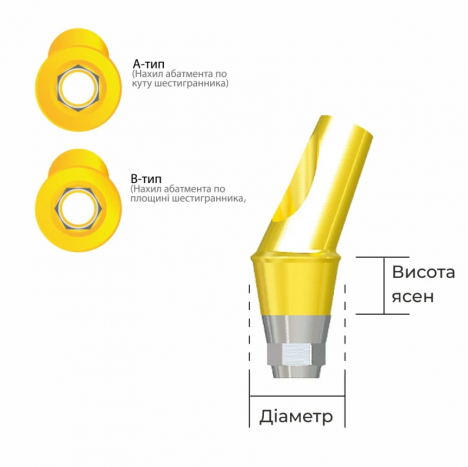 Абатмент IS кутовий 25°