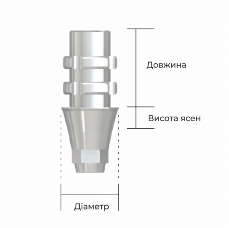 Абатмент тимчасовий