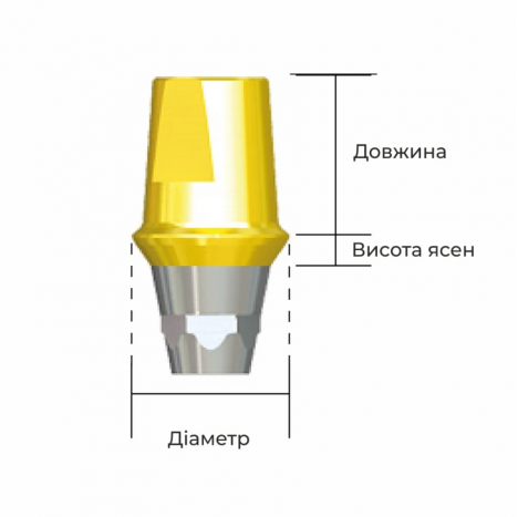 Абатмент IS прямий SCRP Multi