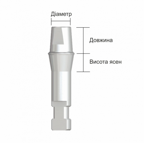 Аналог абатмента