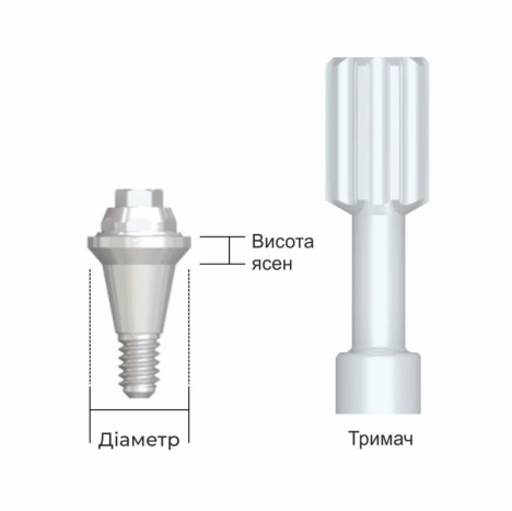 Мульти Юніт абатмент прямий