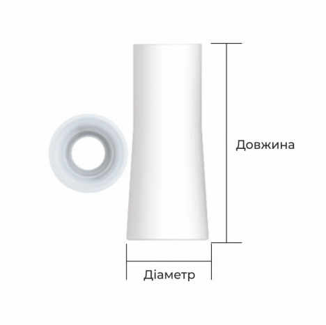 Ковпачок для моделювання без шестигранника