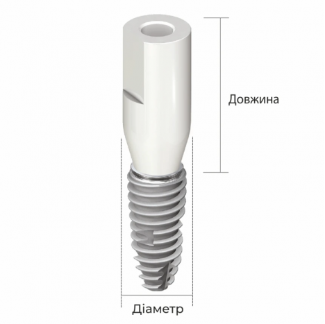 Скан абатмент CAD CAM