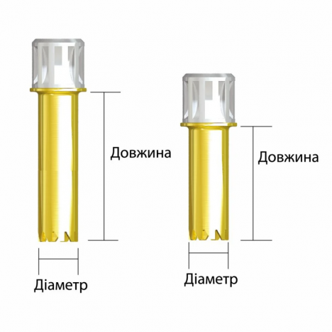 Інструмент для видалення імплантату