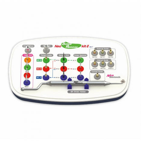 Набір для видалення гвинтів Neo Screw Remover Kit
