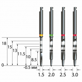 Хірургічне свердло Твіст S-Mini