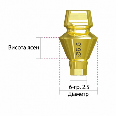 Відбитковий трансфер Neo PickCap
