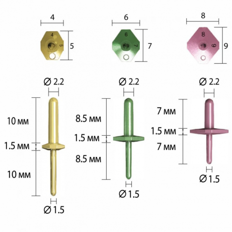 Пін паралельності MD