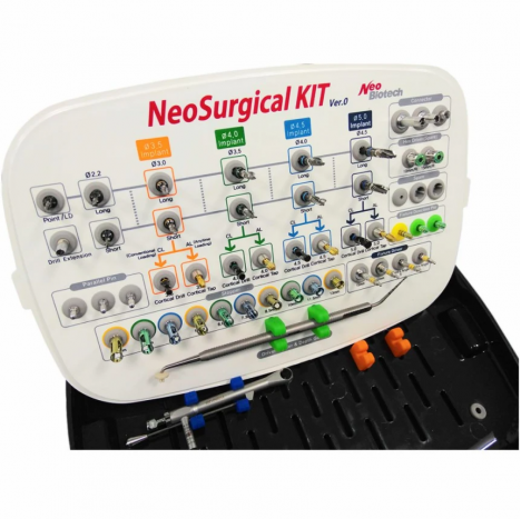 Хірургічний набір Neo Surgical Kit